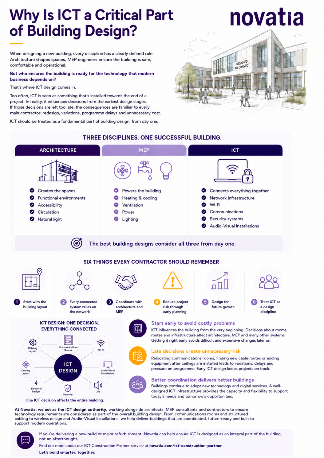 260630_mcinfographic_draft3
