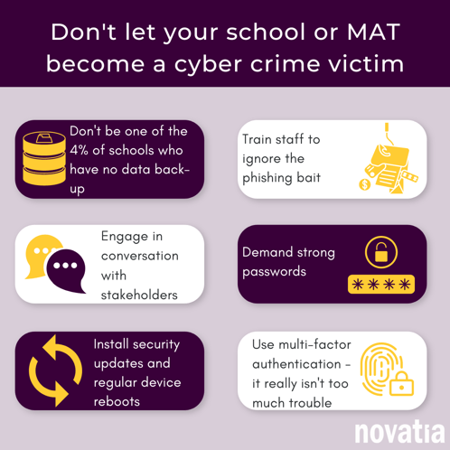Cyber security - lauren static image-1