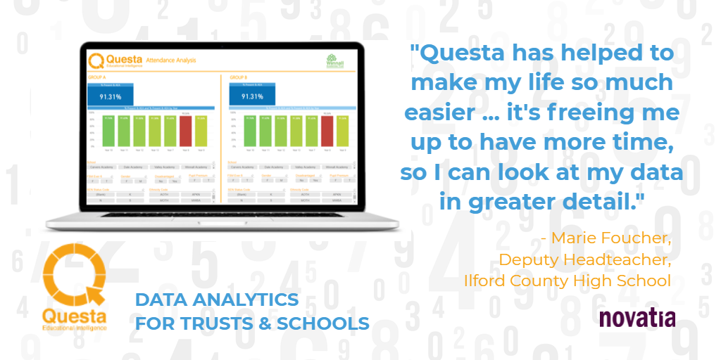 Questa - Data analytics + testimonial - twitter size