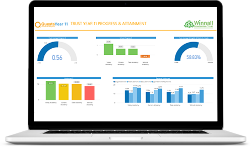 benefits-sharingbestpractice(monitoricon)trustyr11progressandattainment