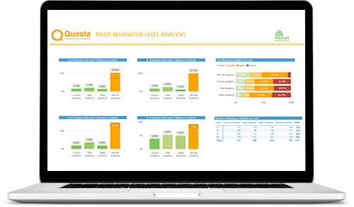 features-ba-interactivedashboards(new)(monitoricon)trustbehaviourlevelanalysis