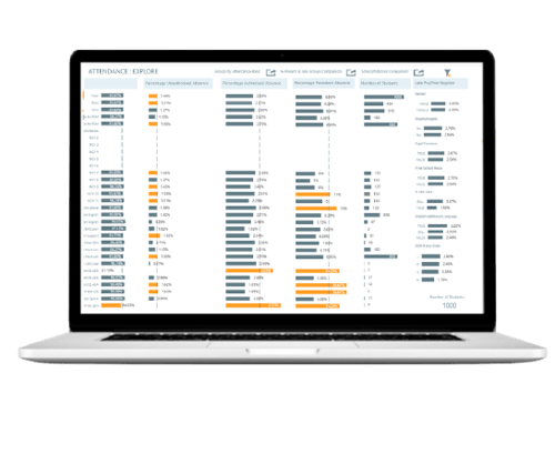 Questa_laptop_attendance_explore_1